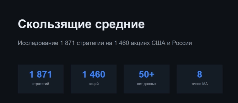 Протестировал 1 871 стратегию на скользящих средних. Рассказываю, что работает, а что нет